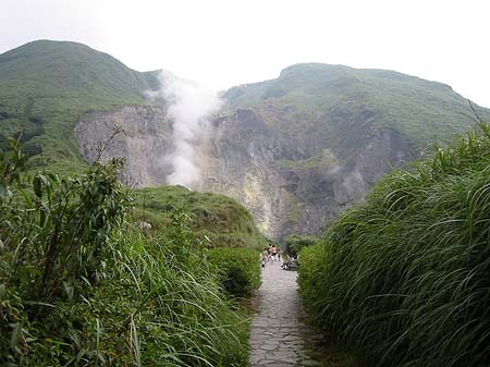 Yangminshan